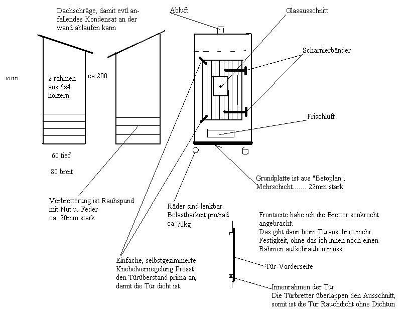 Holzräucherschrank.JPG