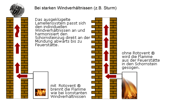 Bildschirmfoto 2013-02-05 um 14.07.21.png