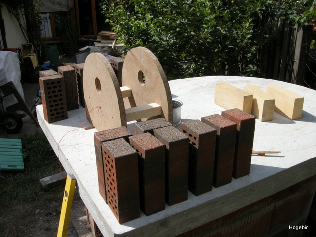 Schablone für das Mundloch