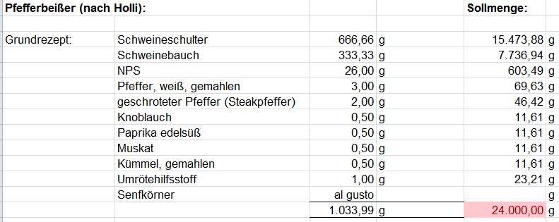 Wurstel_OT_2015_07.jpg